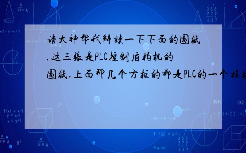 请大神帮我解读一下下面的图纸.这三张是PLC控制盾构机的图纸,上面那几个方框的都是PLC的一个模块,我PLC学的不好,总搞不懂,PLC不是有输入输出吗,上面为何只有一个输入或输出,还有这个具体