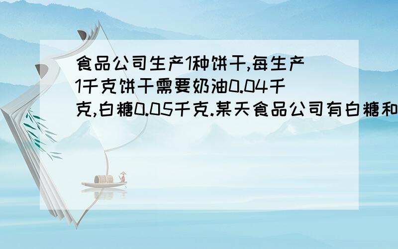 食品公司生产1种饼干,每生产1千克饼干需要奶油0.04千克,白糖0.05千克.某天食品公司有白糖和奶油18千克,这一天食品公司共生产多少千克饼干?用了多少千克白糖?