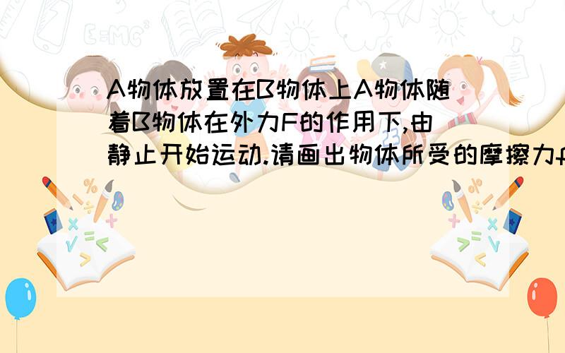 A物体放置在B物体上A物体随着B物体在外力F的作用下,由静止开始运动.请画出物体所受的摩擦力f.（B 大A小）原因？