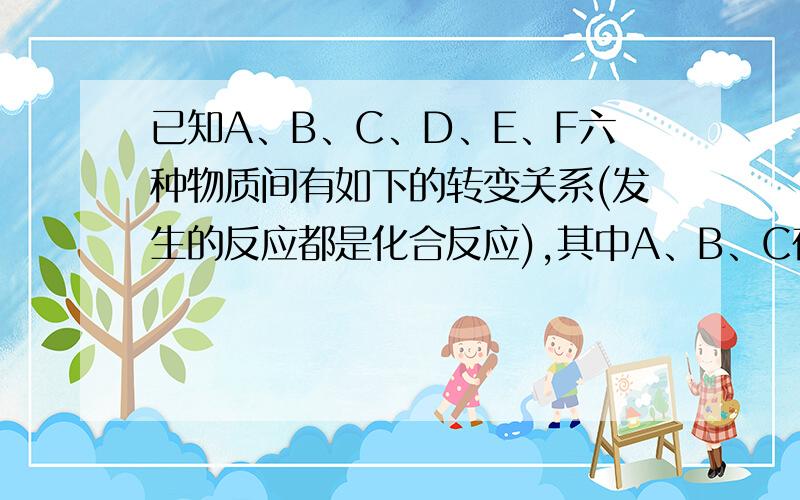 已知A、B、C、D、E、F六种物质间有如下的转变关系(发生的反应都是化合反应),其中A、B、C在通常情况下是三种无色无味的气体,且C为化合物,D是一种无色的液体氧化物,F是一种能使紫色石蕊试