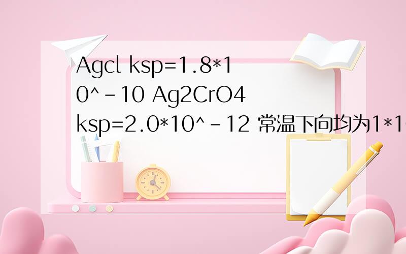 Agcl ksp=1.8*10^-10 Ag2CrO4 ksp=2.0*10^-12 常温下向均为1*10^-3mol/L的KCL和K2CRO4混合液中滴加1*10^-3MOL/L的agcl溶液 谁先形成沉淀?