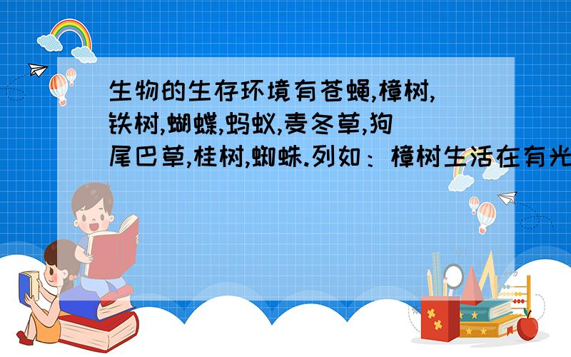 生物的生存环境有苍蝇,樟树,铁树,蝴蝶,蚂蚁,麦冬草,狗尾巴草,桂树,蜘蛛.列如：樟树生活在有光,有水,又土的地方只要回答我上面的生物因为这是在学校发现的不能扯到别的地方去