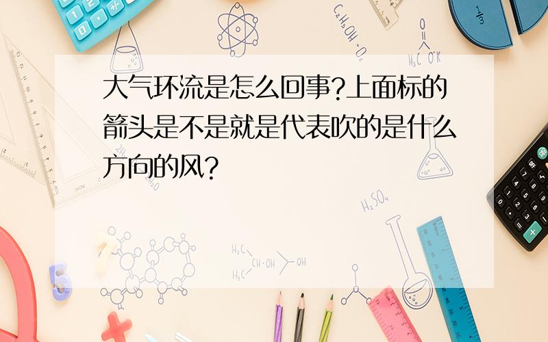 大气环流是怎么回事?上面标的箭头是不是就是代表吹的是什么方向的风?