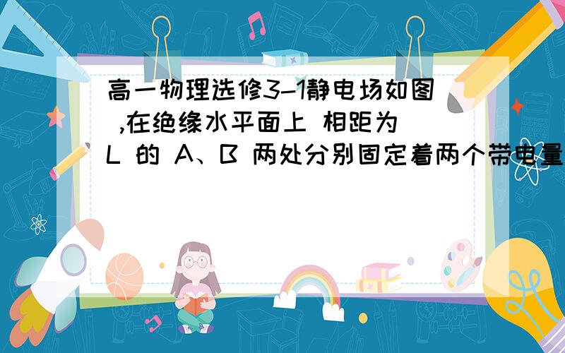 高一物理选修3-1静电场如图 ,在绝缘水平面上 相距为 L 的 A、B 两处分别固定着两个带电量相等的正电荷 a ,b 是 AB 连线上的两点 ,其中 Aa=Bb=L/4 ,O 为 AB 连线的中点一质量为 m 、带电量为 +q 的