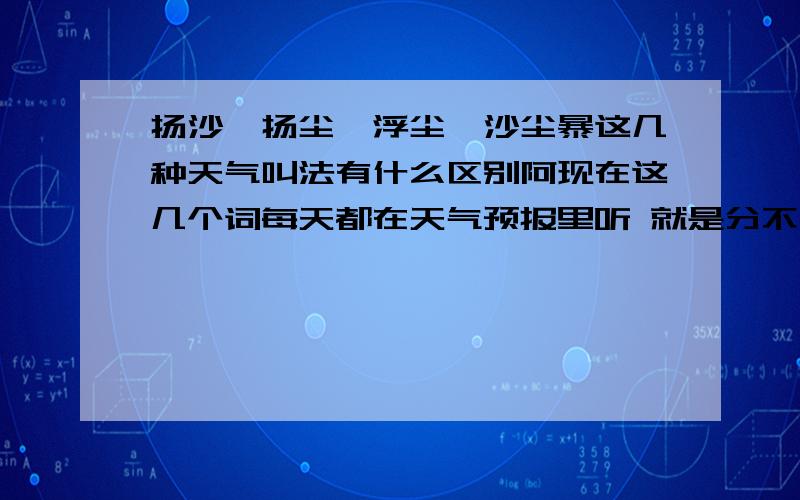 扬沙、扬尘、浮尘、沙尘暴这几种天气叫法有什么区别阿现在这几个词每天都在天气预报里听 就是分不太清有什么本质区别