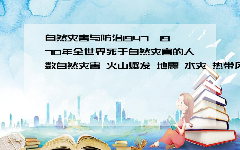 自然灾害与防治1947—1970年全世界死于自然灾害的人数自然灾害 火山爆发 地震 水灾 热带风暴死亡人数 0. 72万 15.1万 17. 3万 74. 5万表中四种灾害所造成的灾情明显不同,主要影响因素是：（