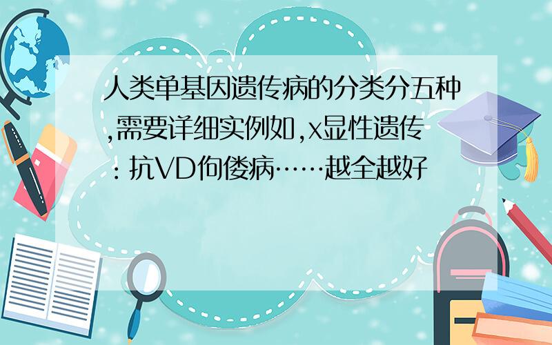 人类单基因遗传病的分类分五种,需要详细实例如,x显性遗传：抗VD佝偻病……越全越好