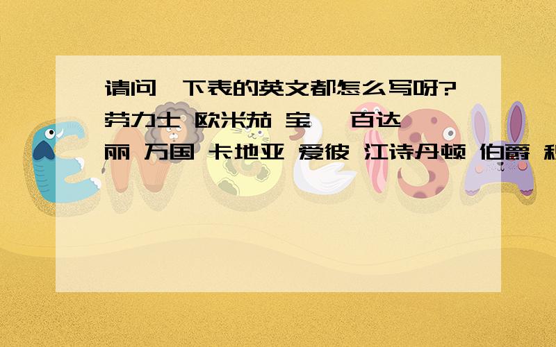 请问一下表的英文都怎么写呀?劳力士 欧米茄 宝玑 百达翡丽 万国 卡地亚 爱彼 江诗丹顿 伯爵 积家 瓦时针（不知道是不是这个字）