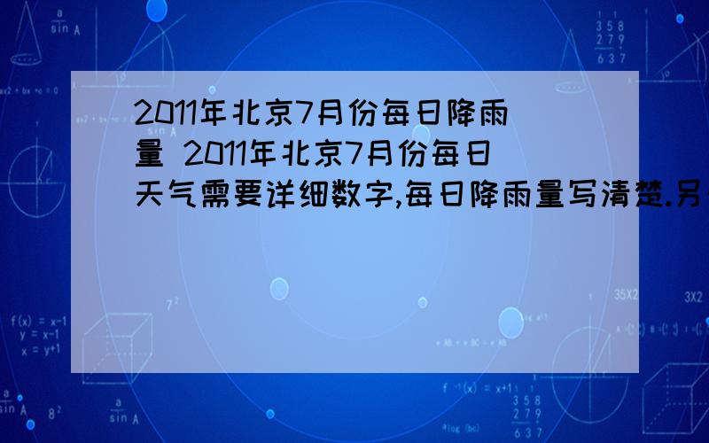 2011年北京7月份每日降雨量 2011年北京7月份每日天气需要详细数字,每日降雨量写清楚.另外：降雨量以毫米为单位；每日降雨还要写开始时间；持续时间以小时为单位.最重要的是要写PH值.需