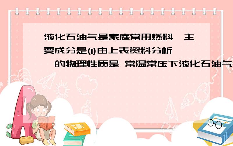 液化石油气是家庭常用燃料,主要成分是(1)由上表资料分析,的物理性质是 常温常压下液化石油气是家庭常用燃料,主要成分是丙烷和丁烷.性质物质熔点/ ℃沸点/ ℃燃烧反应丙烷—189.7—42.1C3H8