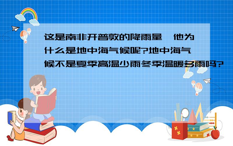 这是南非开普敦的降雨量,他为什么是地中海气候呢?地中海气候不是夏季高温少雨冬季温暖多雨吗?