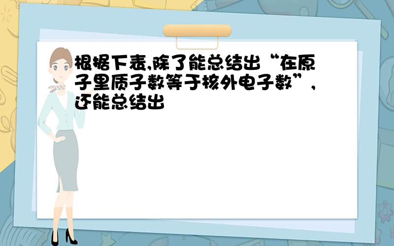 根据下表,除了能总结出“在原子里质子数等于核外电子数”,还能总结出