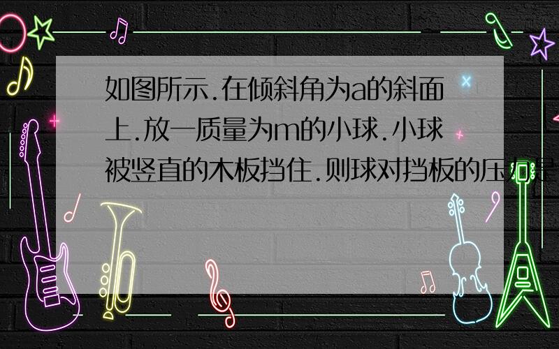 如图所示.在倾斜角为a的斜面上.放一质量为m的小球.小球被竖直的木板挡住.则球对挡板的压力是,问：受力分析时要不要考虑斜面对球的静摩擦力