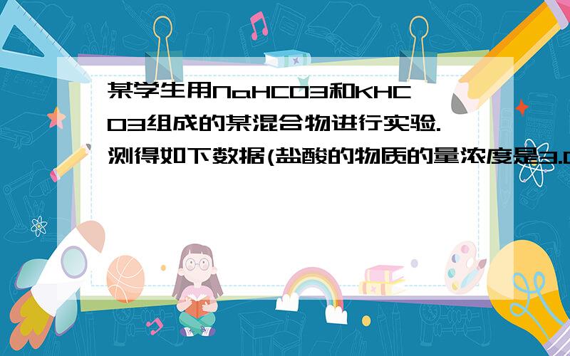 某学生用NaHCO3和KHCO3组成的某混合物进行实验.测得如下数据(盐酸的物质的量浓度是3.0MOL/L)I II III50ML盐酸 50ML盐酸 50ML盐酸m(混合物) 9.2g 15.7g 27.6gV(CO2)(标准状况） 2.24L 3.36L 3.36L请计算混合味中