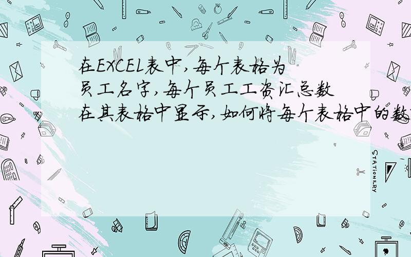 在EXCEL表中,每个表格为员工名字,每个员工工资汇总数在其表格中显示,如何将每个表格中的数据在新表格中显示其姓名和工资总额