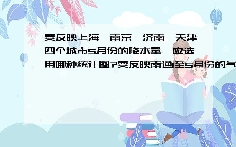 要反映上海、南京、济南、天津四个城市5月份的降水量,应选用哪种统计图?要反映南通1至5月份的气温变化,应用哪种统计图?投掷3次硬币,有两次正面朝上,有一次反面朝上,那么,投掷4次硬币正