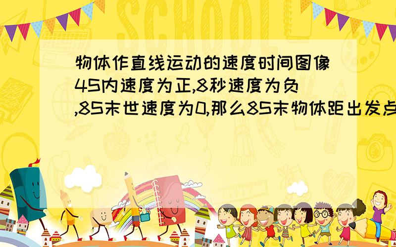 物体作直线运动的速度时间图像4S内速度为正,8秒速度为负,8S末世速度为0,那么8S末物体距出发点最远对吗