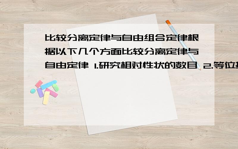 比较分离定律与自由组合定律根据以下几个方面比较分离定律与自由定律 1.研究相对性状的数目 2.等位基因数目及在同源染色体上的位置 3.F1的性状表现 4.F1产生配子种类及比例 5.F2的表现；