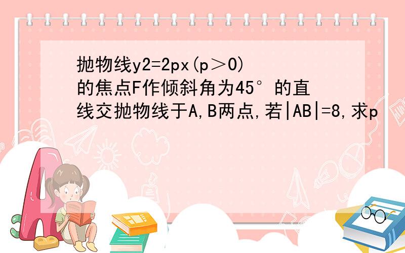 抛物线y2=2px(p＞0)的焦点F作倾斜角为45°的直线交抛物线于A,B两点,若|AB|=8,求p