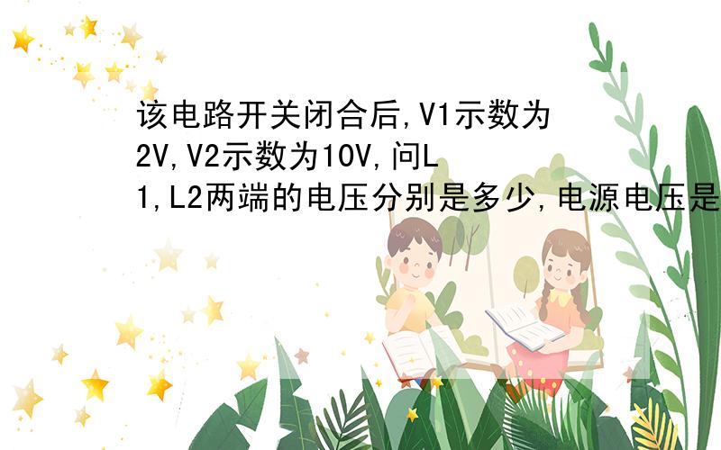 该电路开关闭合后,V1示数为2V,V2示数为10V,问L1,L2两端的电压分别是多少,电源电压是多少?刚学这块,不太懂,希望能得详细一点