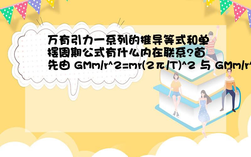 万有引力一系列的推导等式和单摆周期公式有什么内在联系?首先由 GMm/r^2=mr(2π/T)^2 与 GMm/r^2=mg(近地) 然后得 mr(2π/T)^2=mg --> T=2π┌（r/g)若将r换为绳长l 就变成了单摆周期公式T=2π┌（l/g)