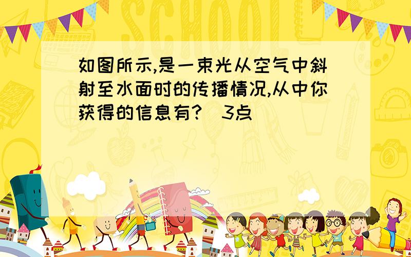 如图所示,是一束光从空气中斜射至水面时的传播情况,从中你获得的信息有?（3点）