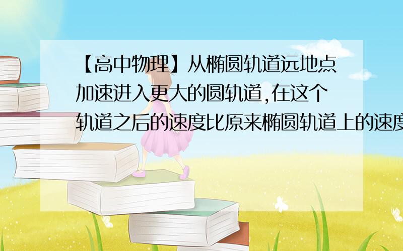 【高中物理】从椭圆轨道远地点加速进入更大的圆轨道,在这个轨道之后的速度比原来椭圆轨道上的速度怎么变化加速变轨之后速度还会慢慢减小是吗?后来速度比椭圆轨道上的最小速度、最