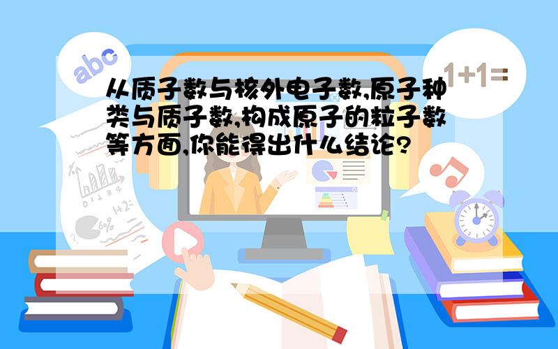 从质子数与核外电子数,原子种类与质子数,构成原子的粒子数等方面,你能得出什么结论?