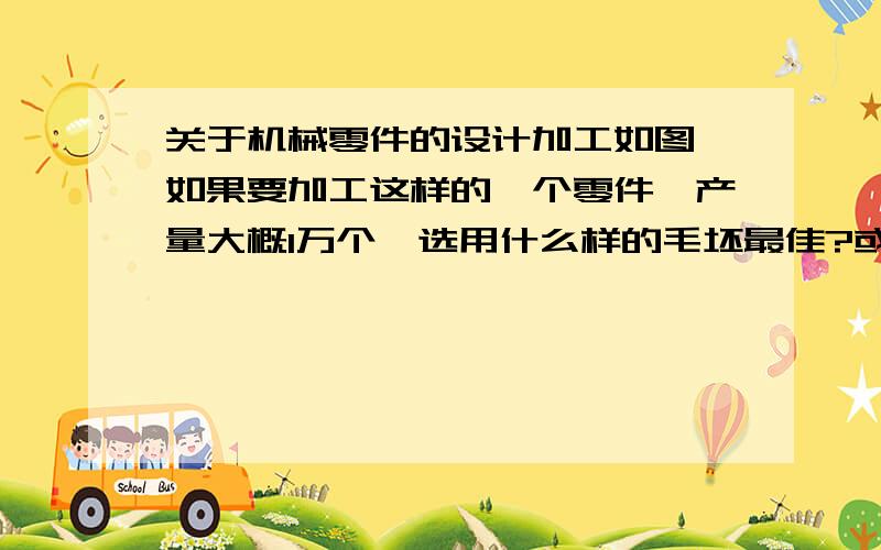 关于机械零件的设计加工如图,如果要加工这样的一个零件,产量大概1万个,选用什么样的毛坯最佳?或者说能不能用铸造的方法把这个零件铸造出来再进行加工?