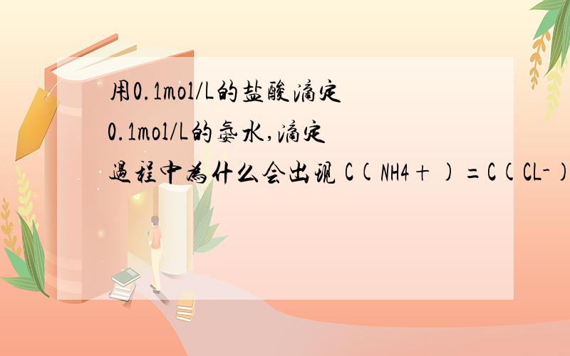 用0.1mol/L的盐酸滴定0.1mol/L的氨水,滴定过程中为什么会出现 C(NH4+)=C(CL-),C(OH-用0.1mol/L的盐酸滴定0.1mol/L的氨水,滴定过程中为什么会出现 C(NH4+)=C(CL-),C(OH-)>C(H+)的情况?这不遵循电荷守恒啊