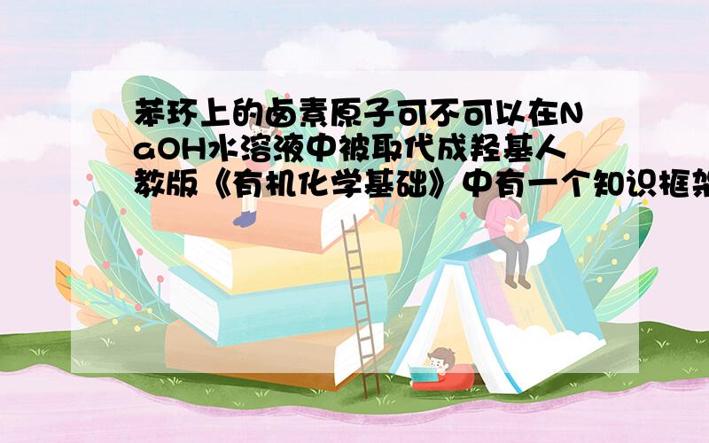 苯环上的卤素原子可不可以在NaOH水溶液中被取代成羟基人教版《有机化学基础》中有一个知识框架图,用箭头表示各种有机物之间的变化,其中卤素原子在苯环上的卤代芳香烃有一个虚线箭头