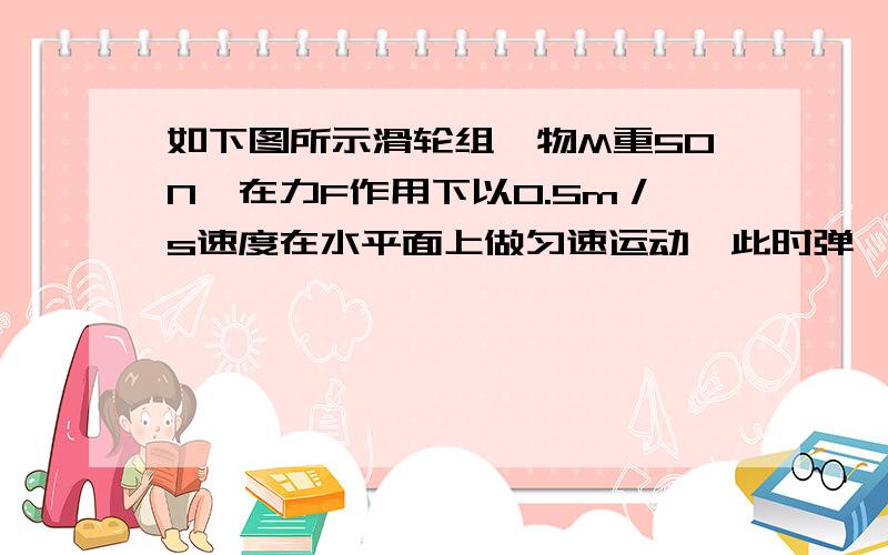 如下图所示滑轮组,物M重50N,在力F作用下以0.5m／s速度在水平面上做匀速运动,此时弹簧秤上示数是12N,拉力F功率是?   我认为p=Fv=12×0.5=6N  但答案是12N为什么