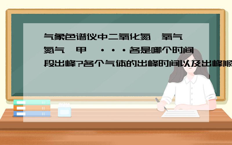 气象色谱仪中二氧化氮、氧气、氮气、甲烷···各是哪个时间段出峰?各个气体的出峰时间以及出峰顺序!