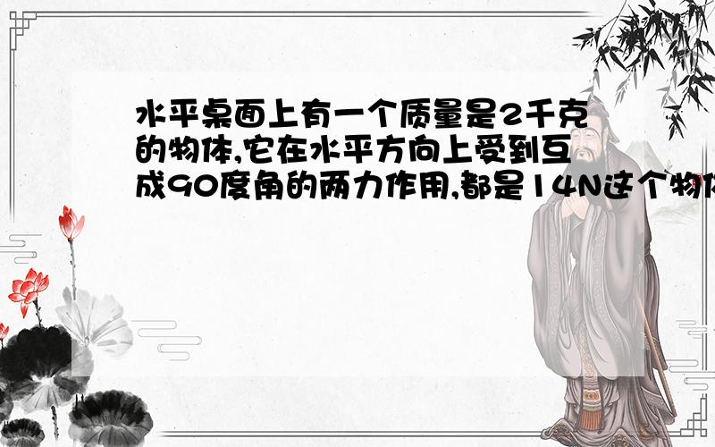 水平桌面上有一个质量是2千克的物体,它在水平方向上受到互成90度角的两力作用,都是14N这个物体加速度是多少 沿什么方向我想问既然是水平方向,夹角不就应该是180度吗,90是怎么回事,可以