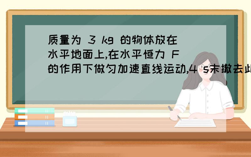 质量为 3 kg 的物体放在水平地面上,在水平恒力 F 的作用下做匀加速直线运动,4 s末撤去此水平恒力F物理运动的V-t图像如图所示（1）物体在0-4s的加速度大小（2）物体在4-10s的位移大小（3）物