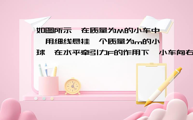 如图所示,在质量为M的小车中,用细线悬挂一个质量为m的小球,在水平牵引力F的作用下,小车向右做匀加速运动,稳定时悬绳向左偏转的角度为α,撤去牵引力F后,小车继续向右运动过程,稳定时小