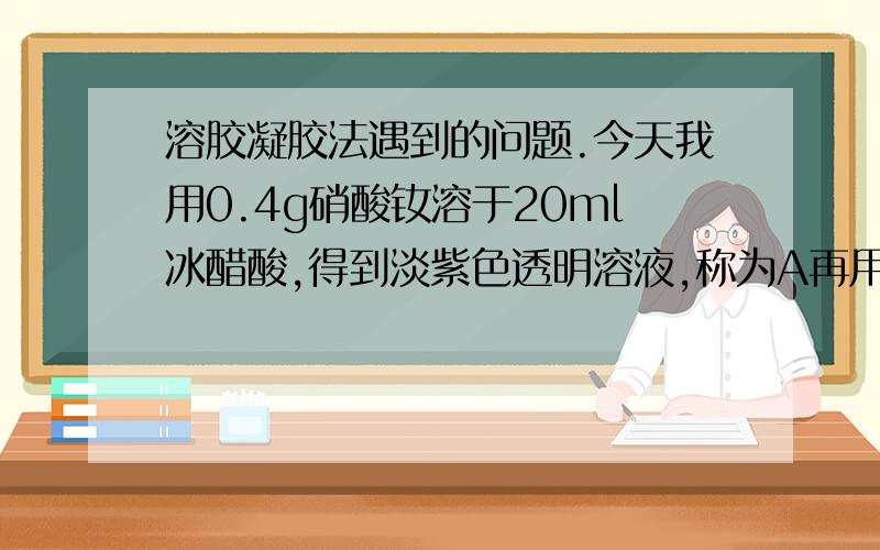 溶胶凝胶法遇到的问题.今天我用0.4g硝酸钕溶于20ml冰醋酸,得到淡紫色透明溶液,称为A再用0.7g醋酸钡溶于20ml冰醋酸,得到无色透明溶液,称为B但是我将A液与B液混合,立即就会形成白色沉淀加水