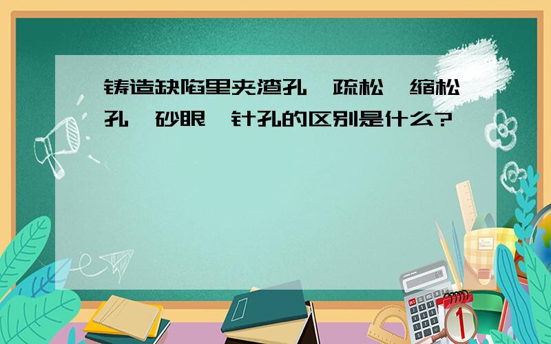 铸造缺陷里夹渣孔、疏松、缩松孔、砂眼、针孔的区别是什么?