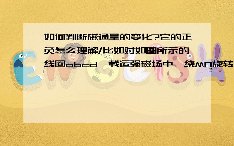 如何判断磁通量的变化?它的正负怎么理解/比如对如图所示的线圈abcd,载运强磁场中,绕MN旋转180度,磁通量怎么变化?