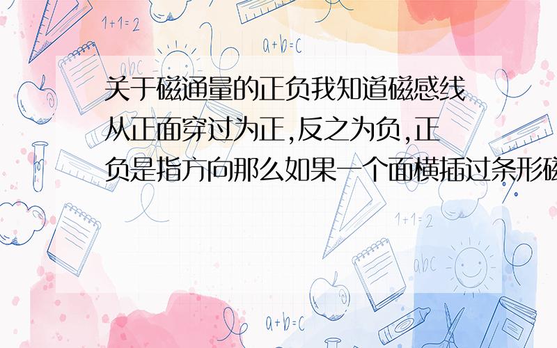 关于磁通量的正负我知道磁感线从正面穿过为正,反之为负,正负是指方向那么如果一个面横插过条形磁铁的中间(与磁场垂直),题目中又没规定那个面为正应该怎么判断 是有什么默认的规定吗?