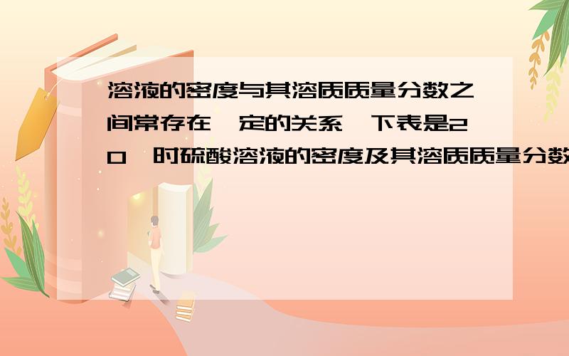 溶液的密度与其溶质质量分数之间常存在一定的关系,下表是20℃时硫酸溶液的密度及其溶质质量分数的对照表20℃时,随着溶质质量分数的逐渐增大,硫酸溶液的密度将逐渐______（填“增大”、