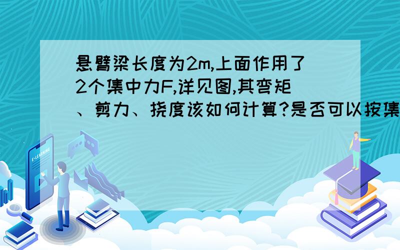 悬臂梁长度为2m,上面作用了2个集中力F,详见图,其弯矩、剪力、挠度该如何计算?是否可以按集中力叠加的方式计算?