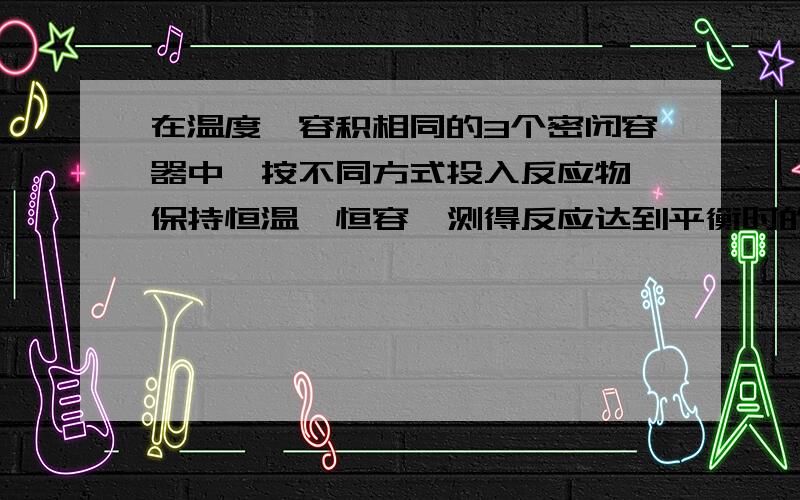 在温度、容积相同的3个密闭容器中,按不同方式投入反应物,保持恒温、恒容,测得反应达到平衡时的有关数据如下（已知N2+3H2=2NH3 放出92.4 kJ•mol ）热容器 甲 乙 丙反应物投入量1mol N2、3mol