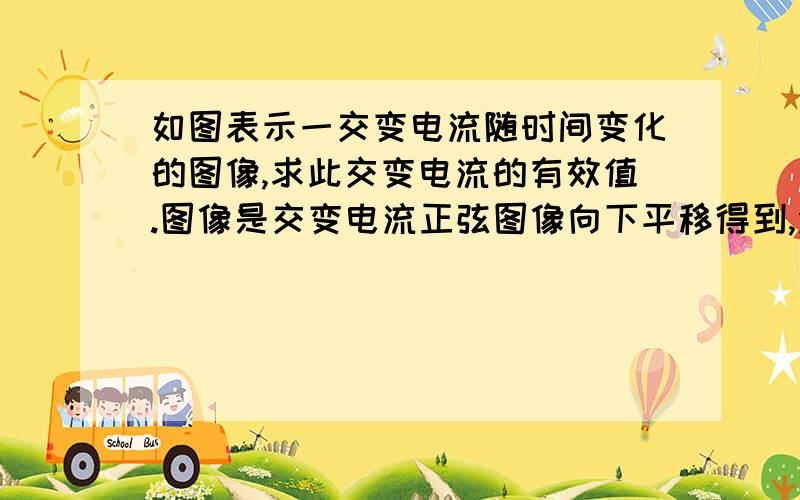 如图表示一交变电流随时间变化的图像,求此交变电流的有效值.图像是交变电流正弦图像向下平移得到,没有具体题目,这种向上下平移的电流图像有效值怎么计算~要举例过程……