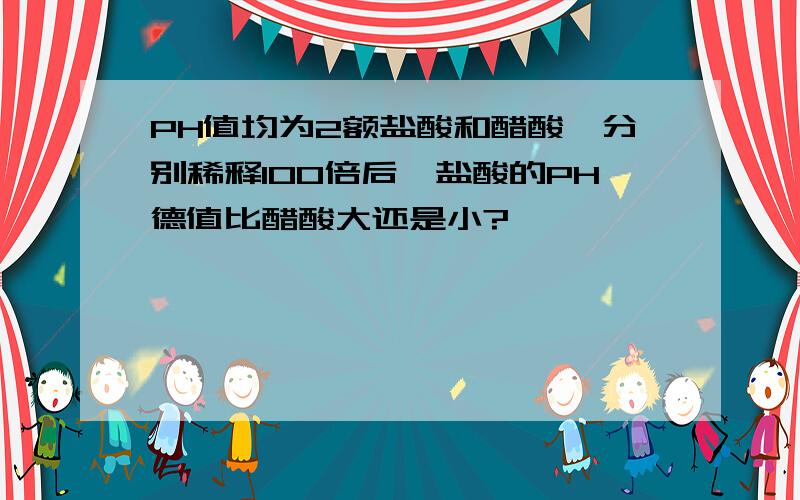 PH值均为2额盐酸和醋酸,分别稀释100倍后,盐酸的PH德值比醋酸大还是小?