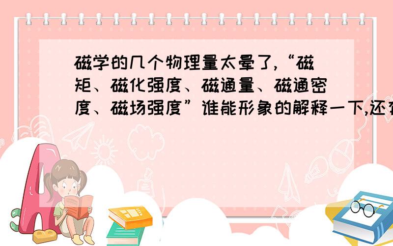 磁学的几个物理量太晕了,“磁矩、磁化强度、磁通量、磁通密度、磁场强度”谁能形象的解释一下,还有Wb是不是就等于A.m,单位的换算规律是什么样的