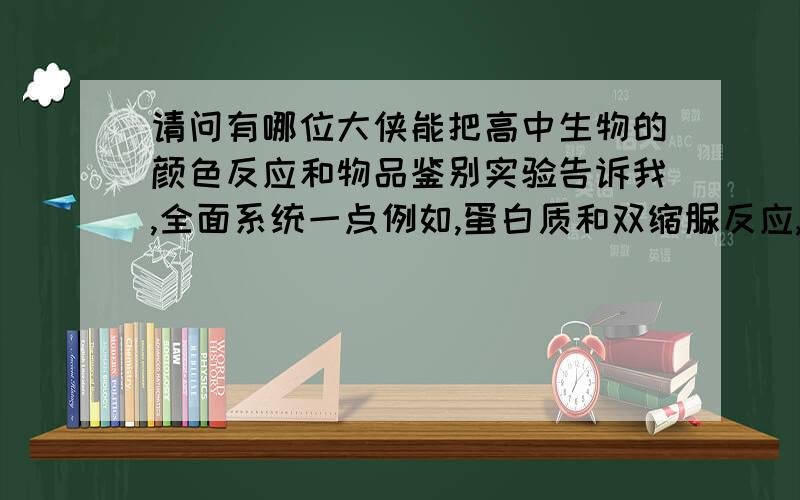 请问有哪位大侠能把高中生物的颜色反应和物品鉴别实验告诉我,全面系统一点例如,蛋白质和双缩脲反应,淀粉遇碘变蓝,单糖与菲林试剂反应及颜色,苏丹3与脂肪反应