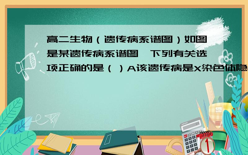 高二生物（遗传病系谱图）如图是某遗传病系谱图,下列有关选项正确的是（）A该遗传病是X染色体隐性遗传病B若3、4号为同卵双生,则二者性状差异主要来自基因重组C若3、4号为异卵双生,则