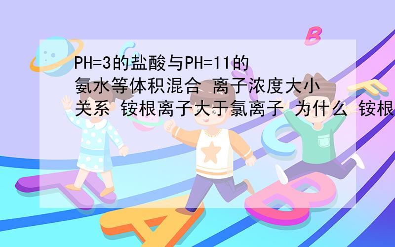 PH=3的盐酸与PH=11的氨水等体积混合 离子浓度大小关系 铵根离子大于氯离子 为什么 铵根离子不是水解么?