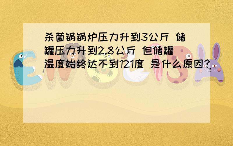 杀菌锅锅炉压力升到3公斤 储罐压力升到2.8公斤 但储罐温度始终达不到121度 是什么原因?